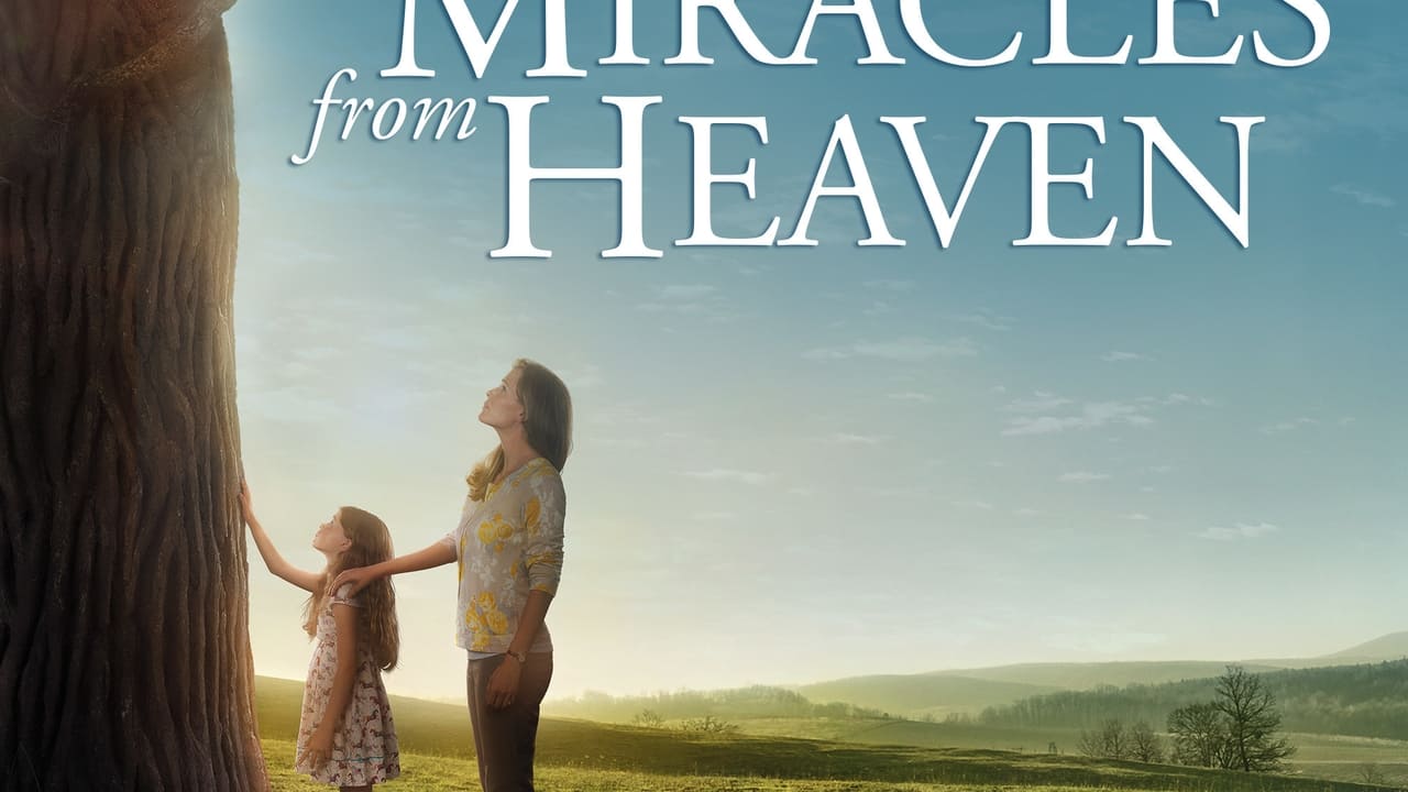 Miracles from Heaven