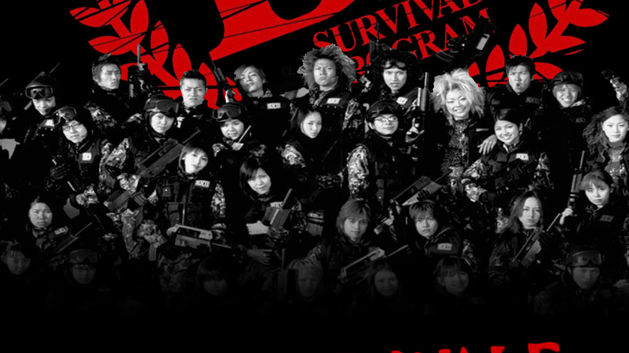 Battle Royale II: Requiem