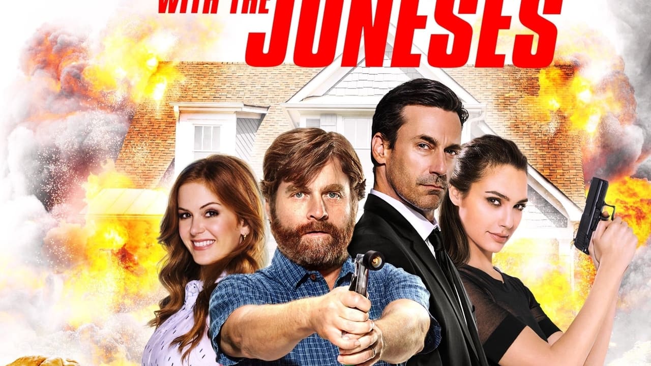 Keeping Up with the Joneses