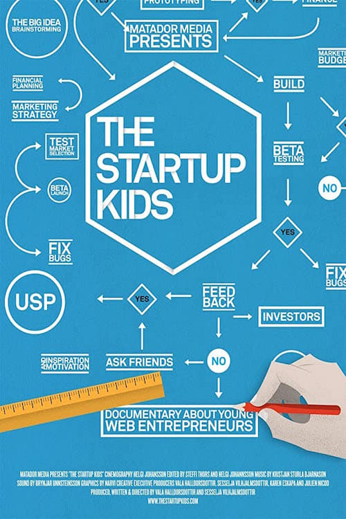 The Startup Kids